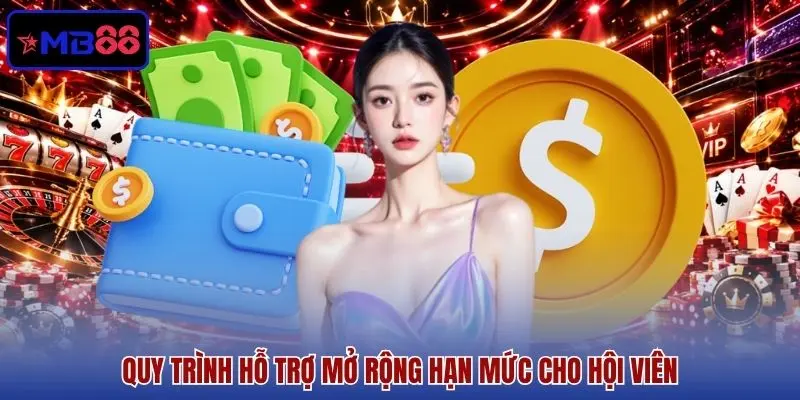 Quy trình hỗ trợ mở rộng hạn mức cho hội viên