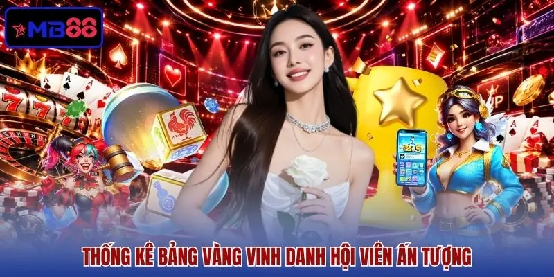 Thống kê bảng vàng vinh danh hội viên ấn tượng